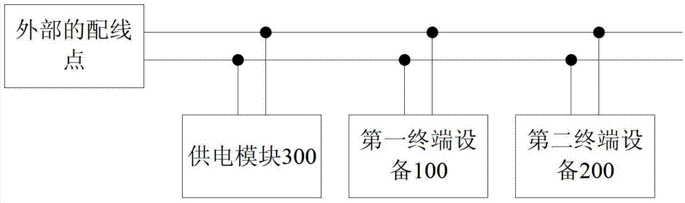 Power supply circuit and power supply panel