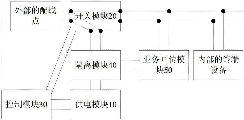 Power supply circuit and power supply panel