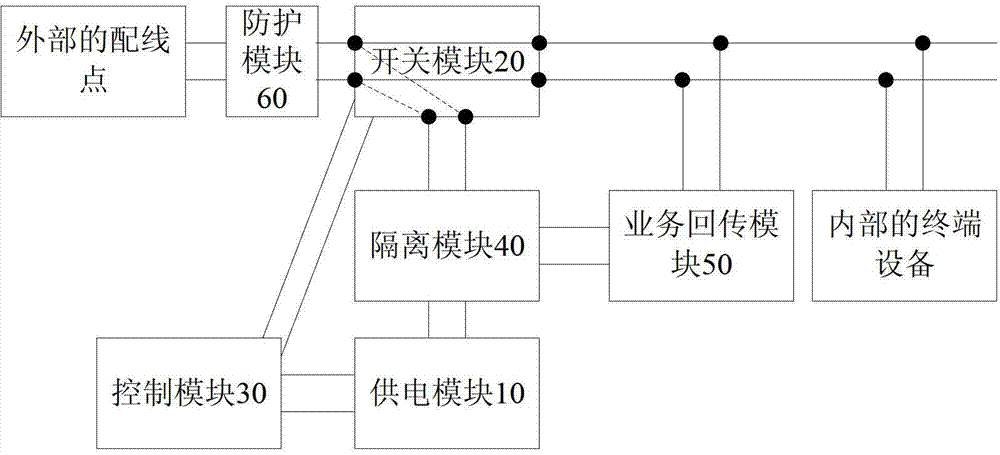 Power supply circuit and power supply panel