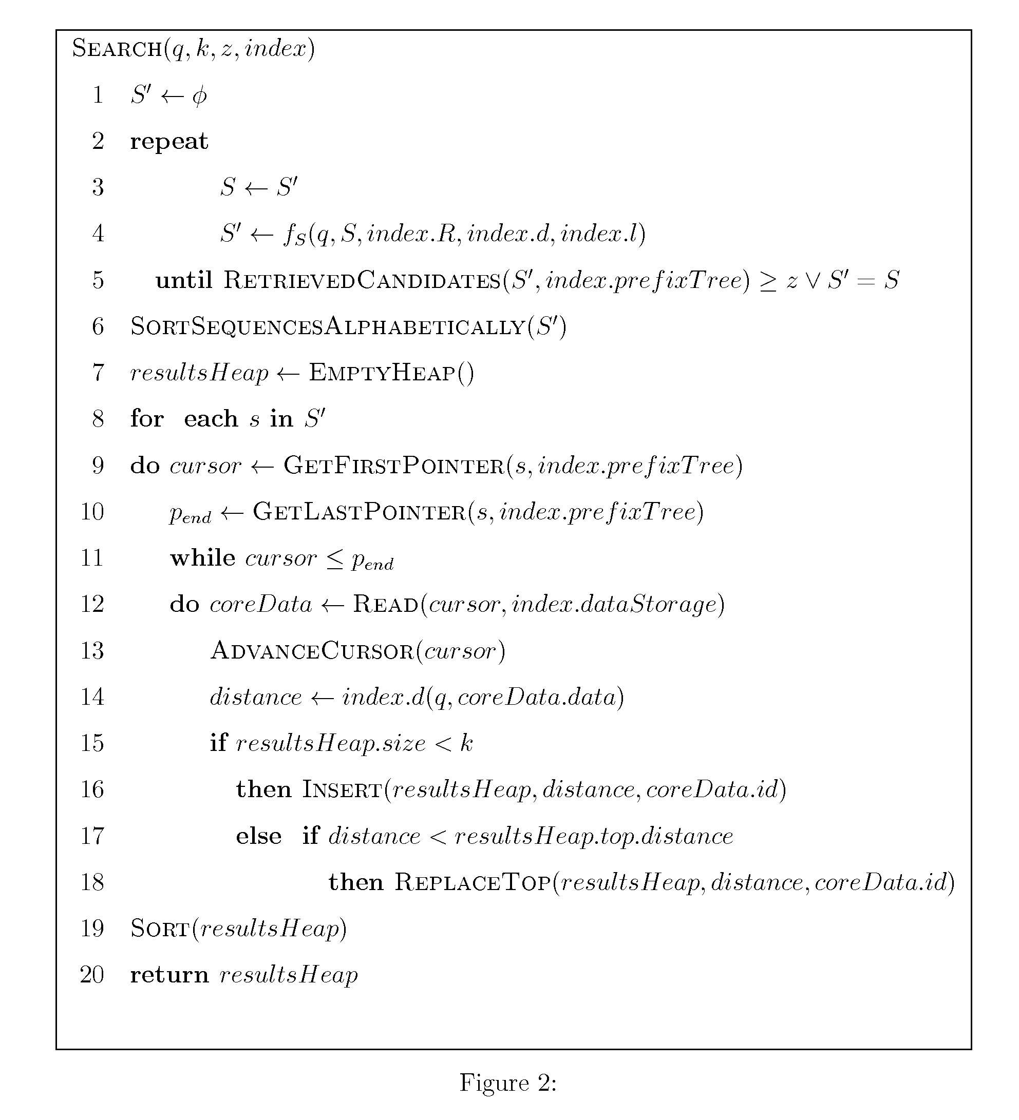 Method for performing efficient similarity search