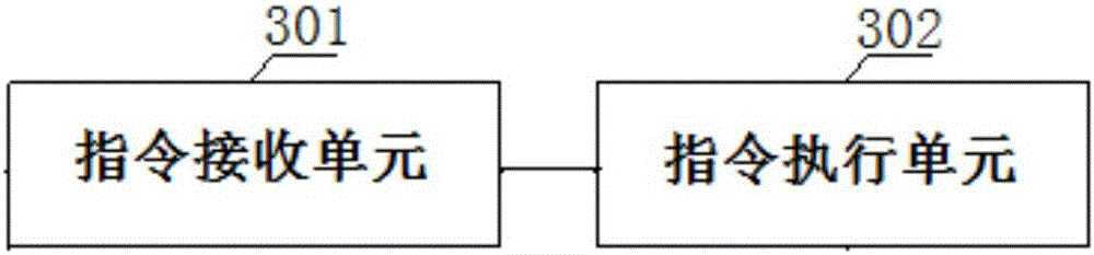 Method and device for processing camera video data at cloud terminal