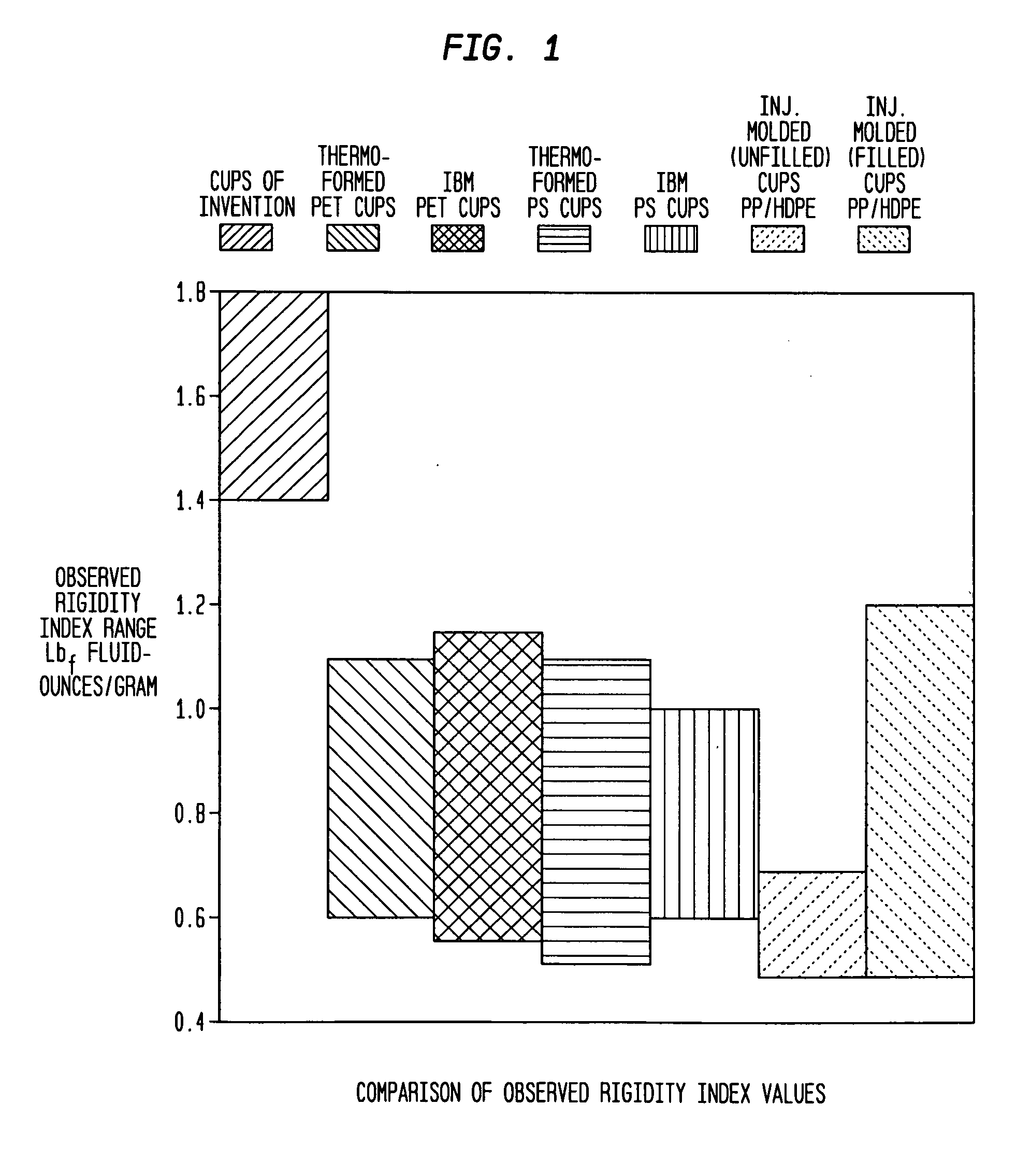 Stretch blow-molded stackable tumbler