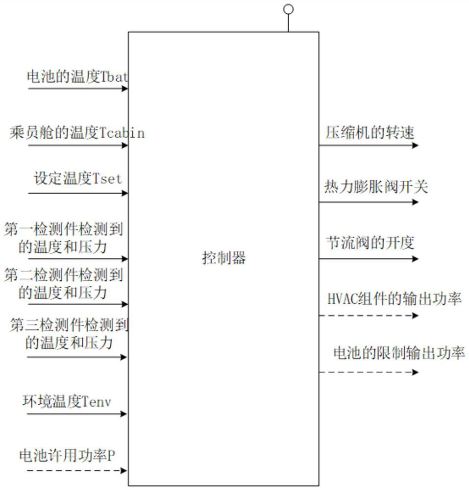 Battery cooling system and battery cooling control method