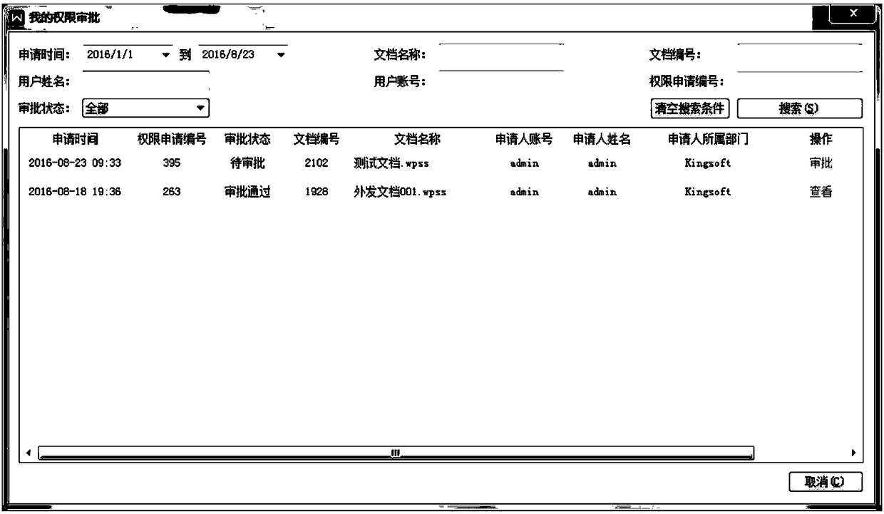 Document permission approval method and device