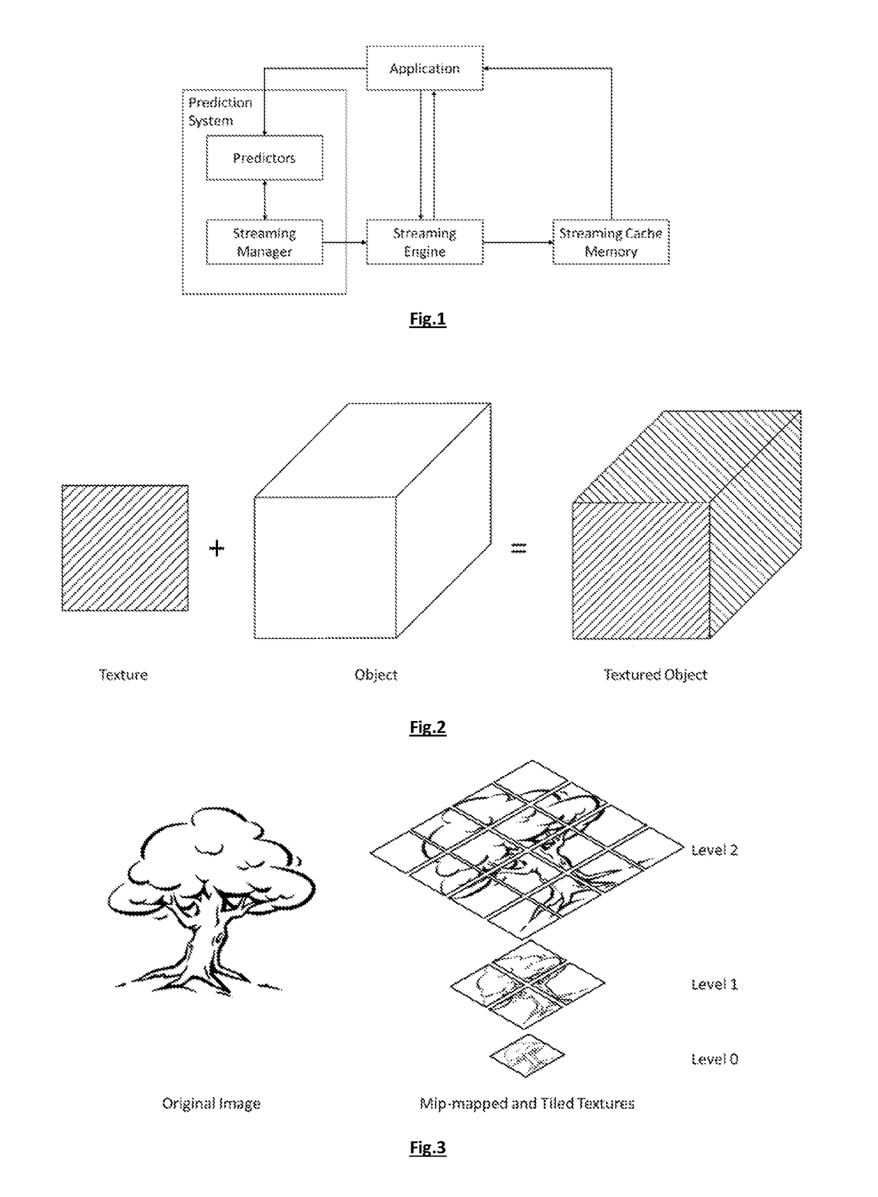 Prediction System for Texture Streaming