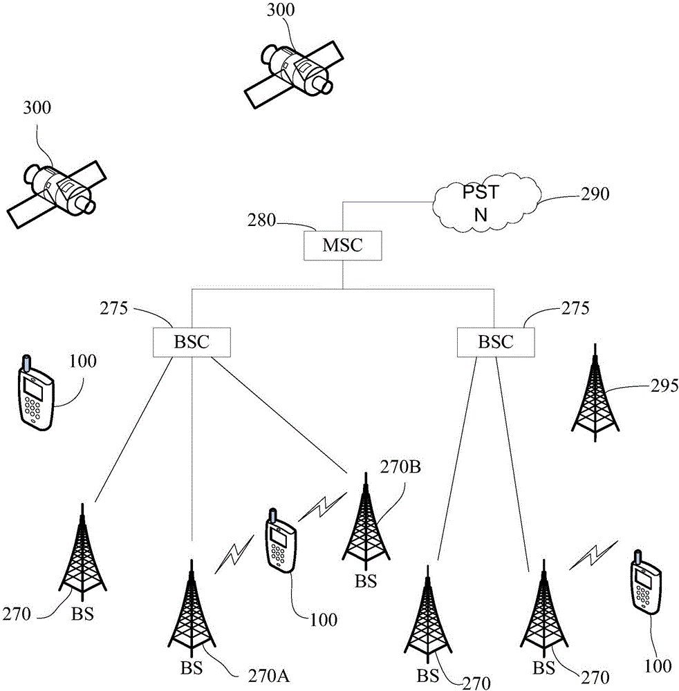 Method for preventing access to pseudo base station, and terminal with system for preventing access to pseudo base station