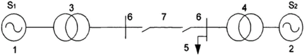 Hyperbolic function sliding-mode control-based chaotic oscillation suppression method of power system