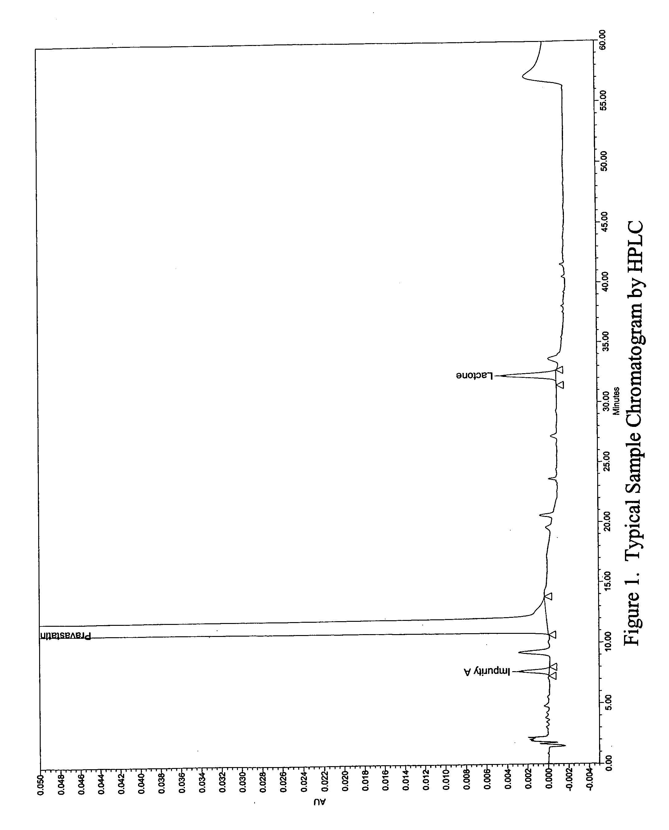 Stable pravastatin pharmaceutical compositions