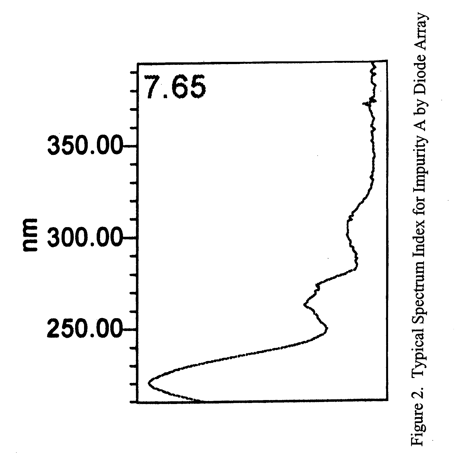 Stable pravastatin pharmaceutical compositions