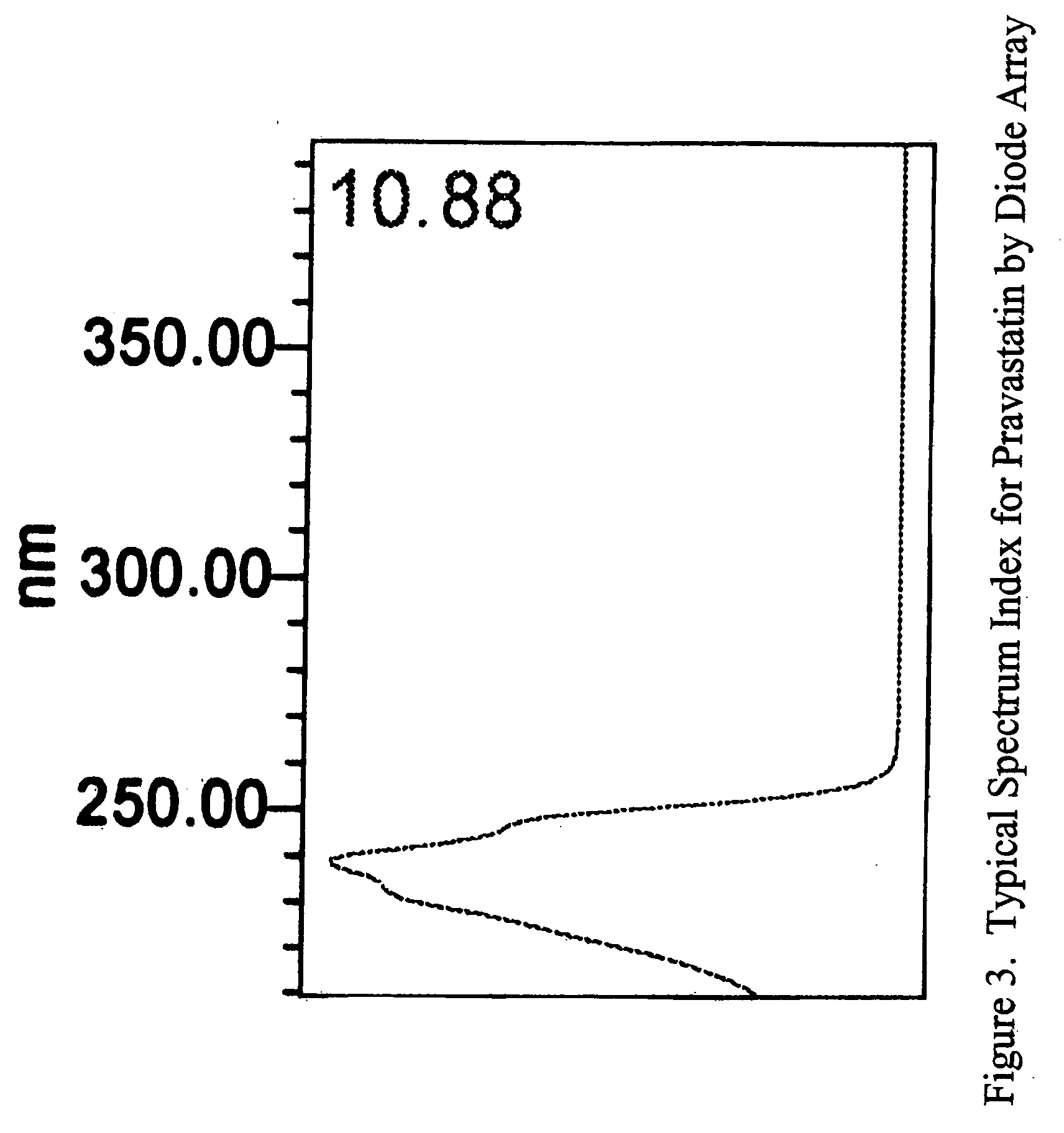 Stable pravastatin pharmaceutical compositions