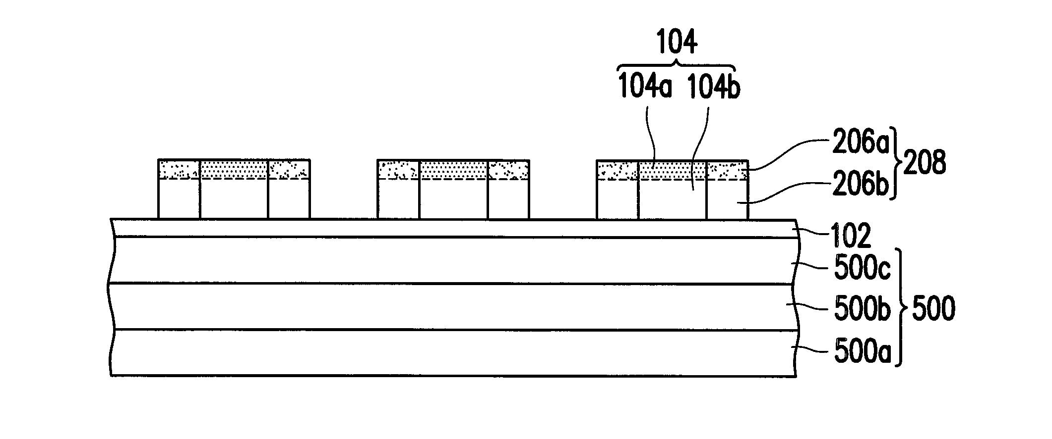 Semiconductor process