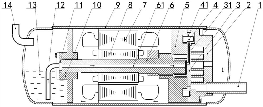 Scroll compressor with active oil supply system