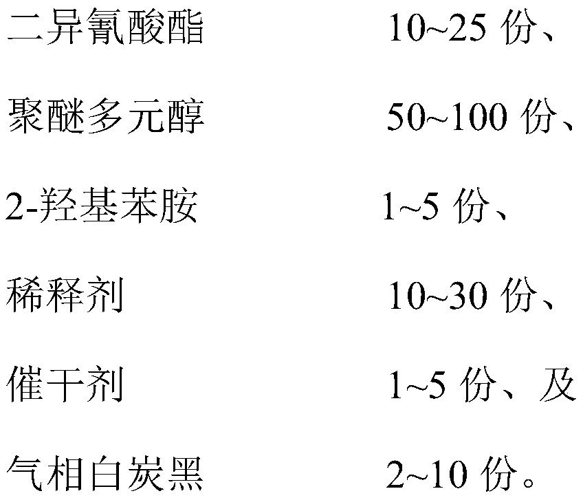 Transparent sports surface layer, preparation method thereof and sports paving material