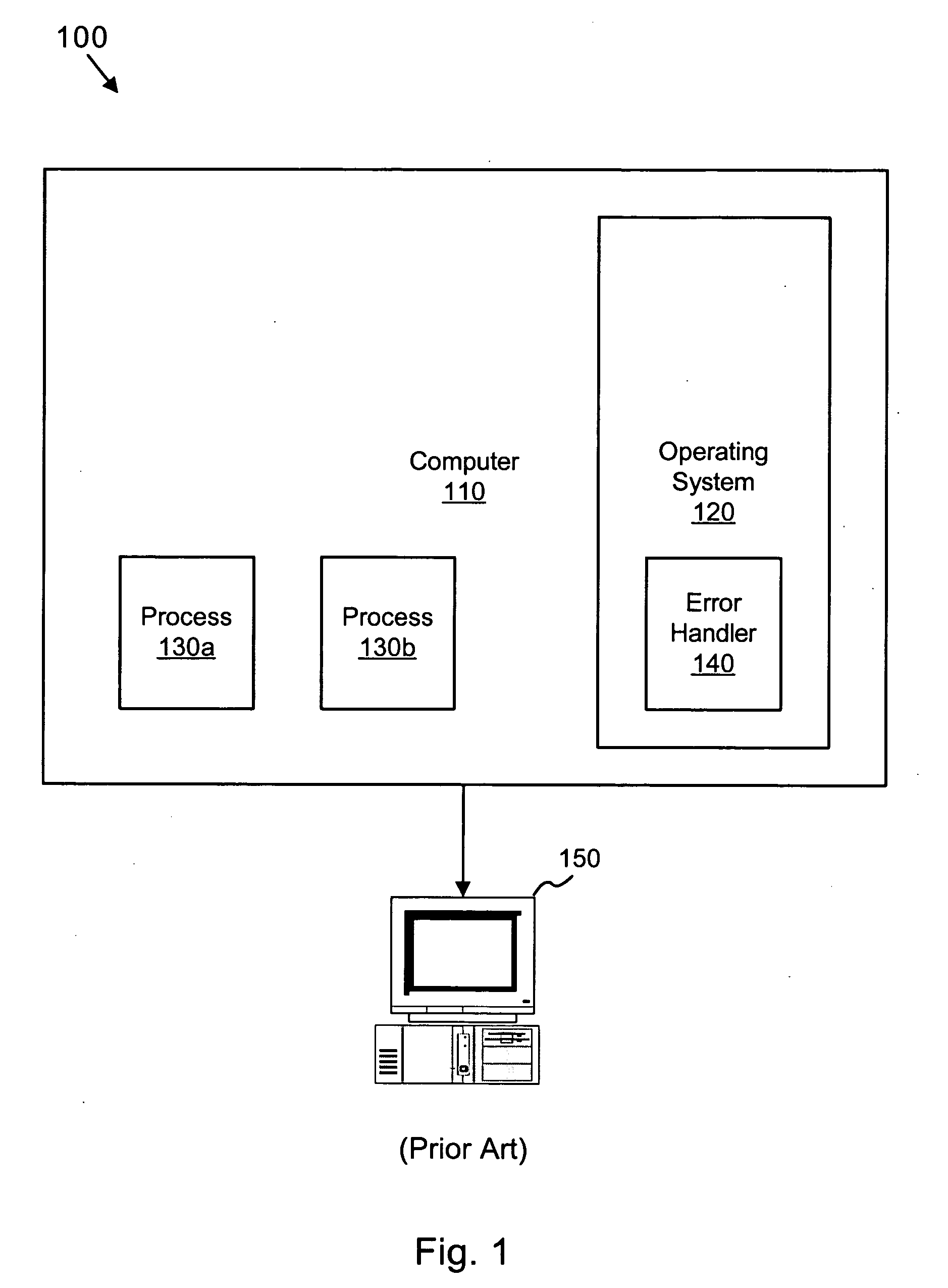 Apparatus and method for context-sensitive error event notification