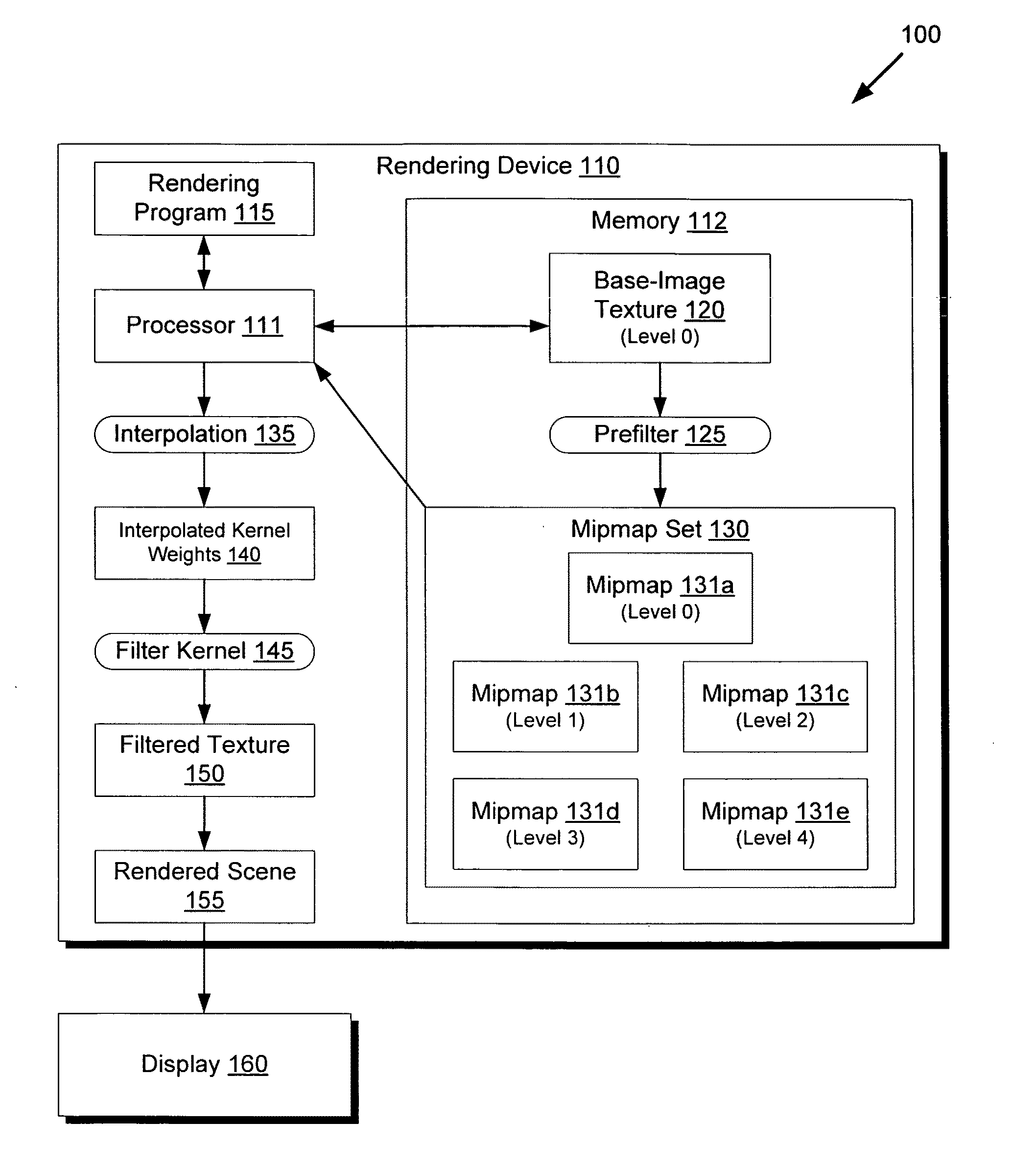 System and method for filter kernel interpolation for seamless mipmap filtering