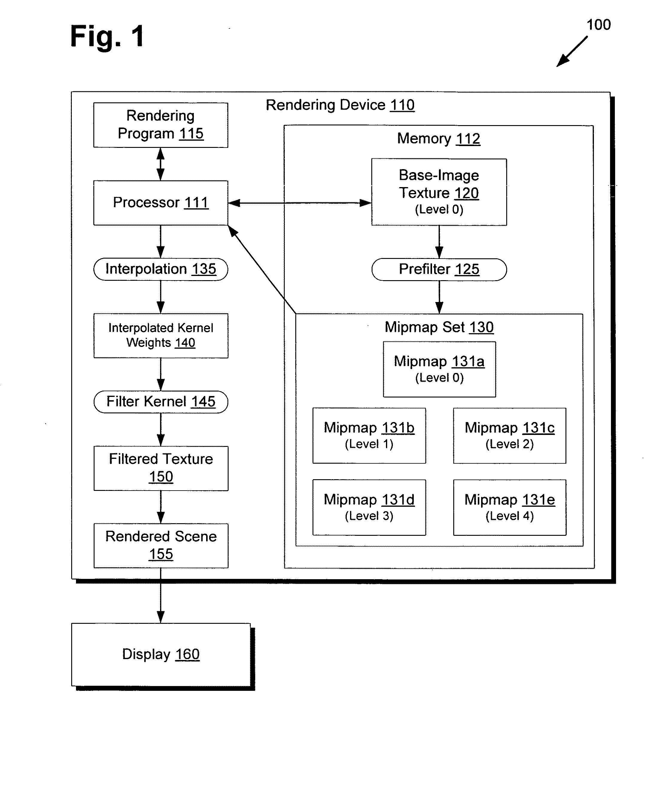 System and method for filter kernel interpolation for seamless mipmap filtering