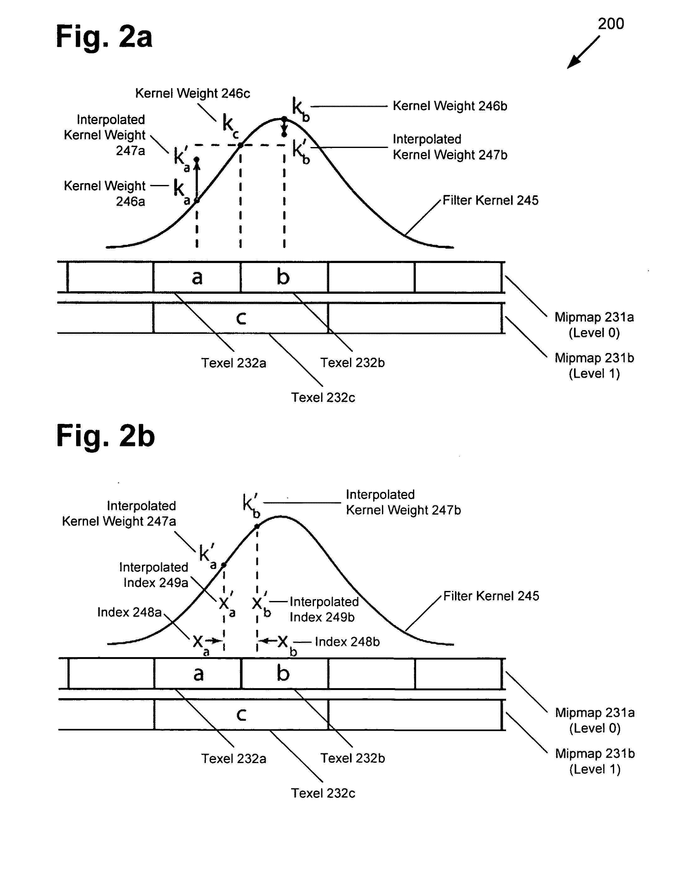 System and method for filter kernel interpolation for seamless mipmap filtering