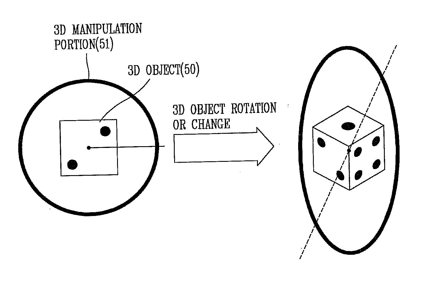 Mobile terminal and 3D object control method thereof