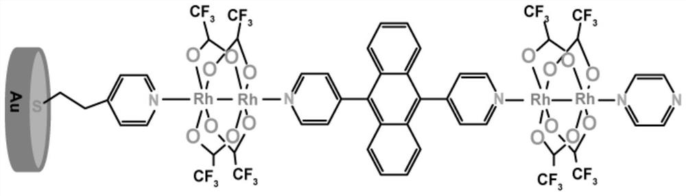 Anthryl molecular junction with photoelectric detection function and preparation method and application thereof