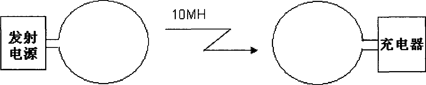 Apparatus for charging tyre pressure sensor battery by electromagnetic resonance