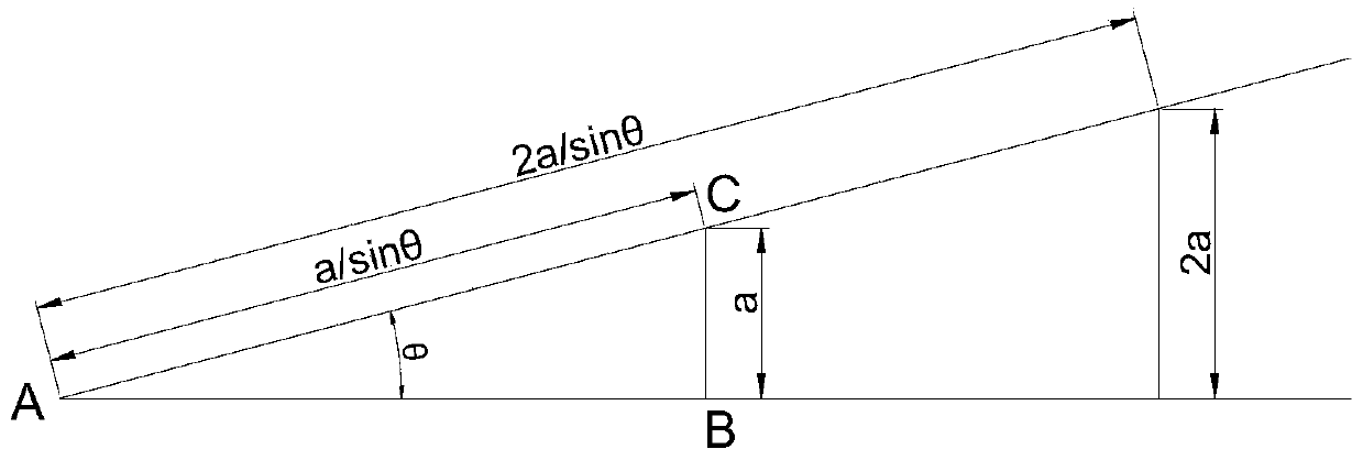 Segment dislocation measuring device and method