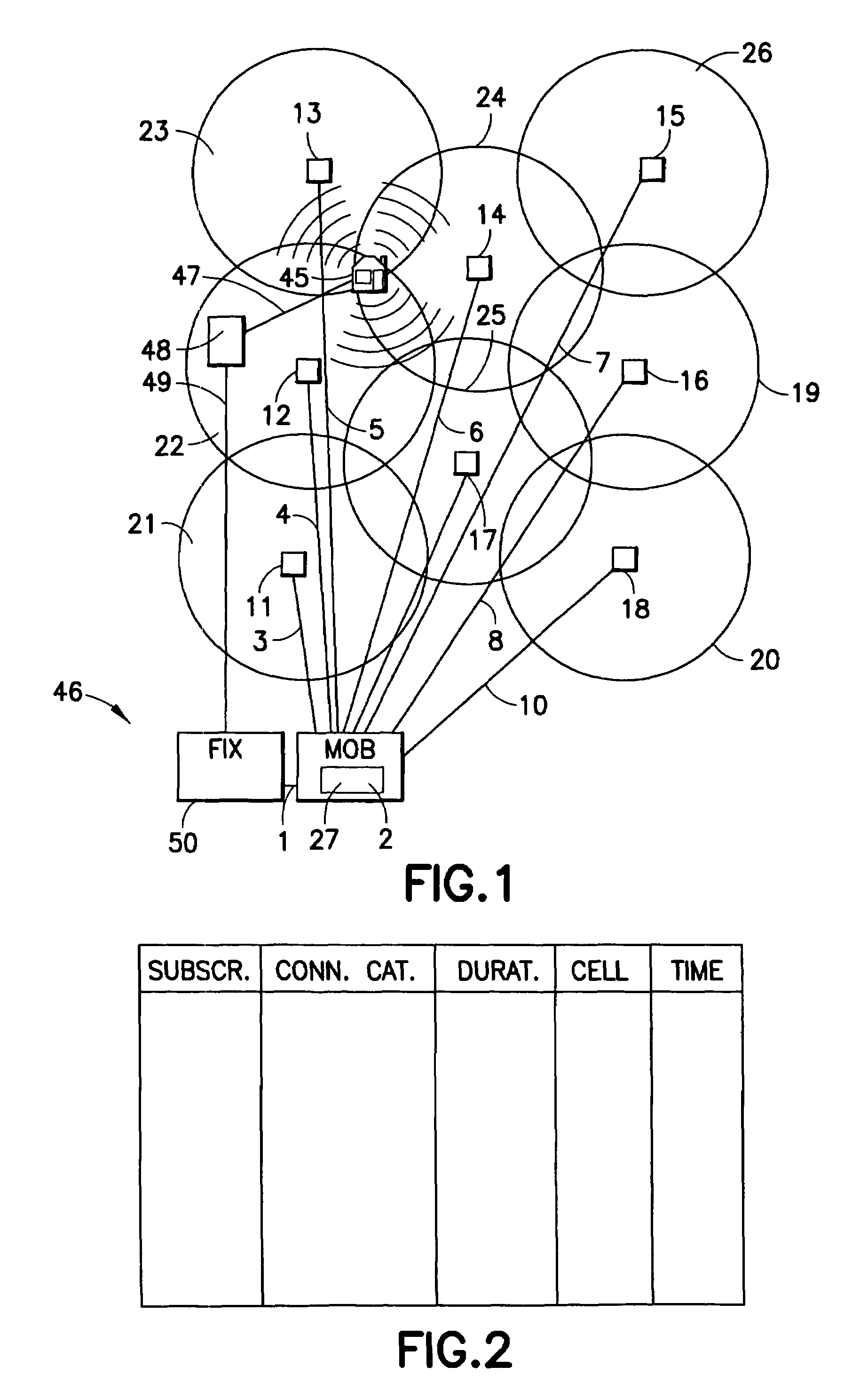 Access-point-dependent rate fixing of telecommunication links