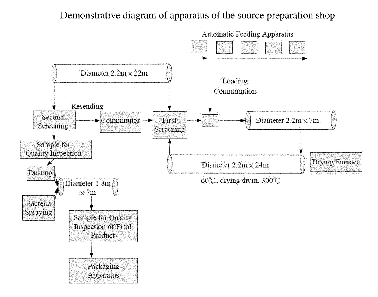 Bacillus mucilaginosus and high-density fermentation method and use thereof