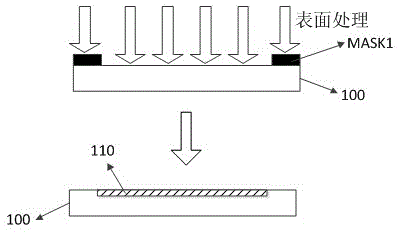 Flexible display and thin film packaging method thereof