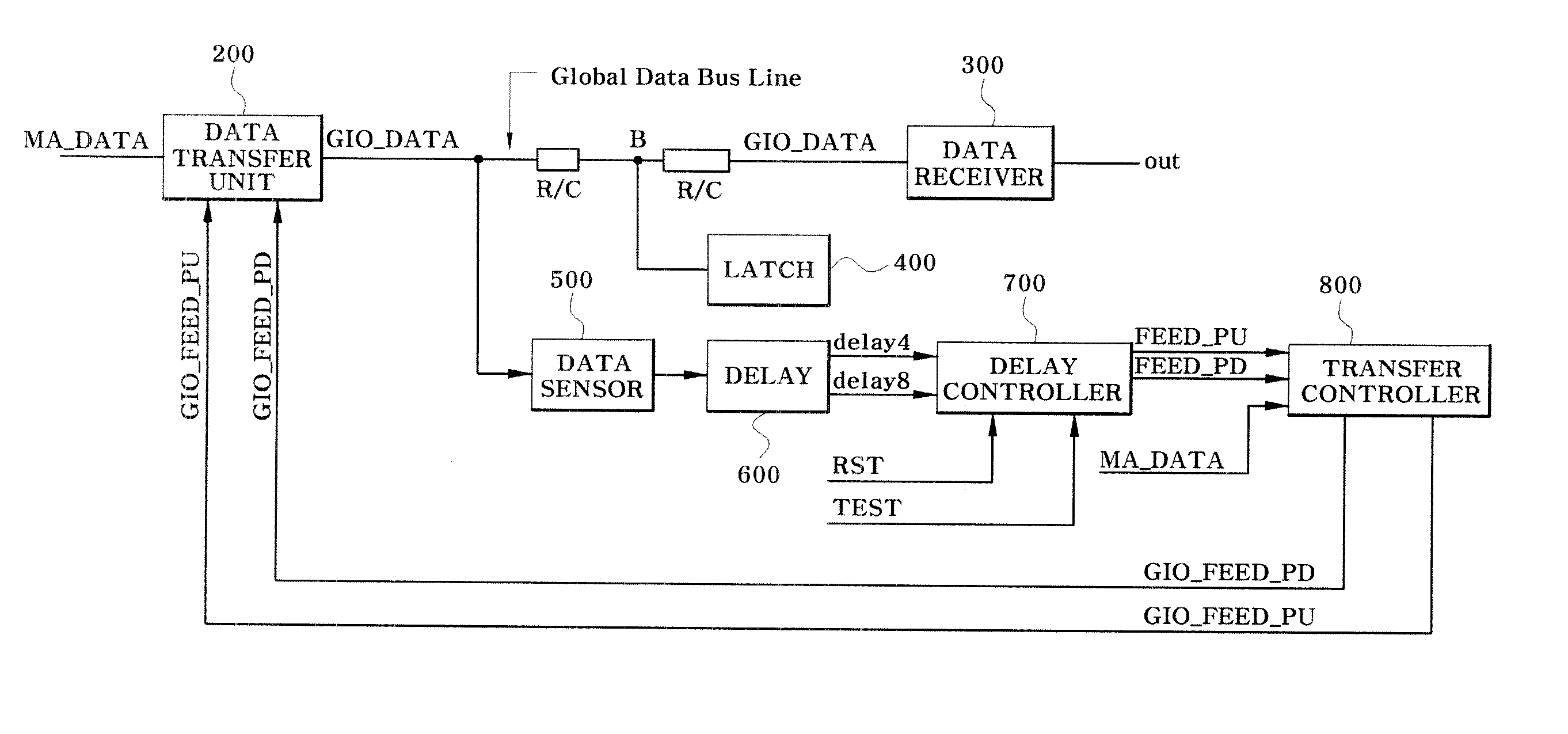 Semiconductor Device