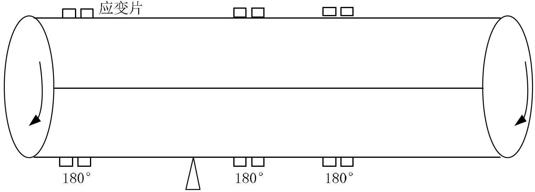 Bearing load identification method based on strain signals of three cross sections of rotating shaft