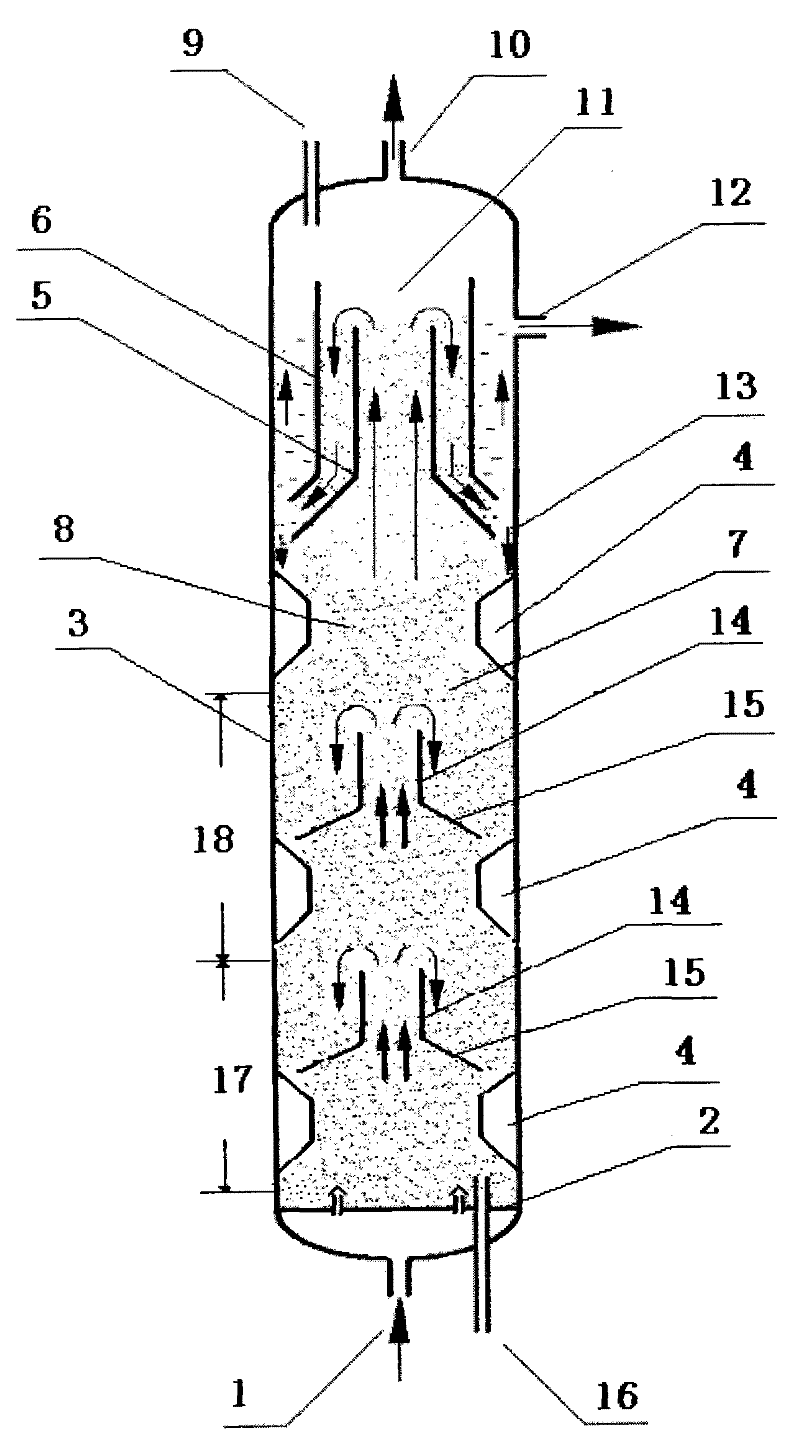 Multi-stage boiling bed hydrogenation process