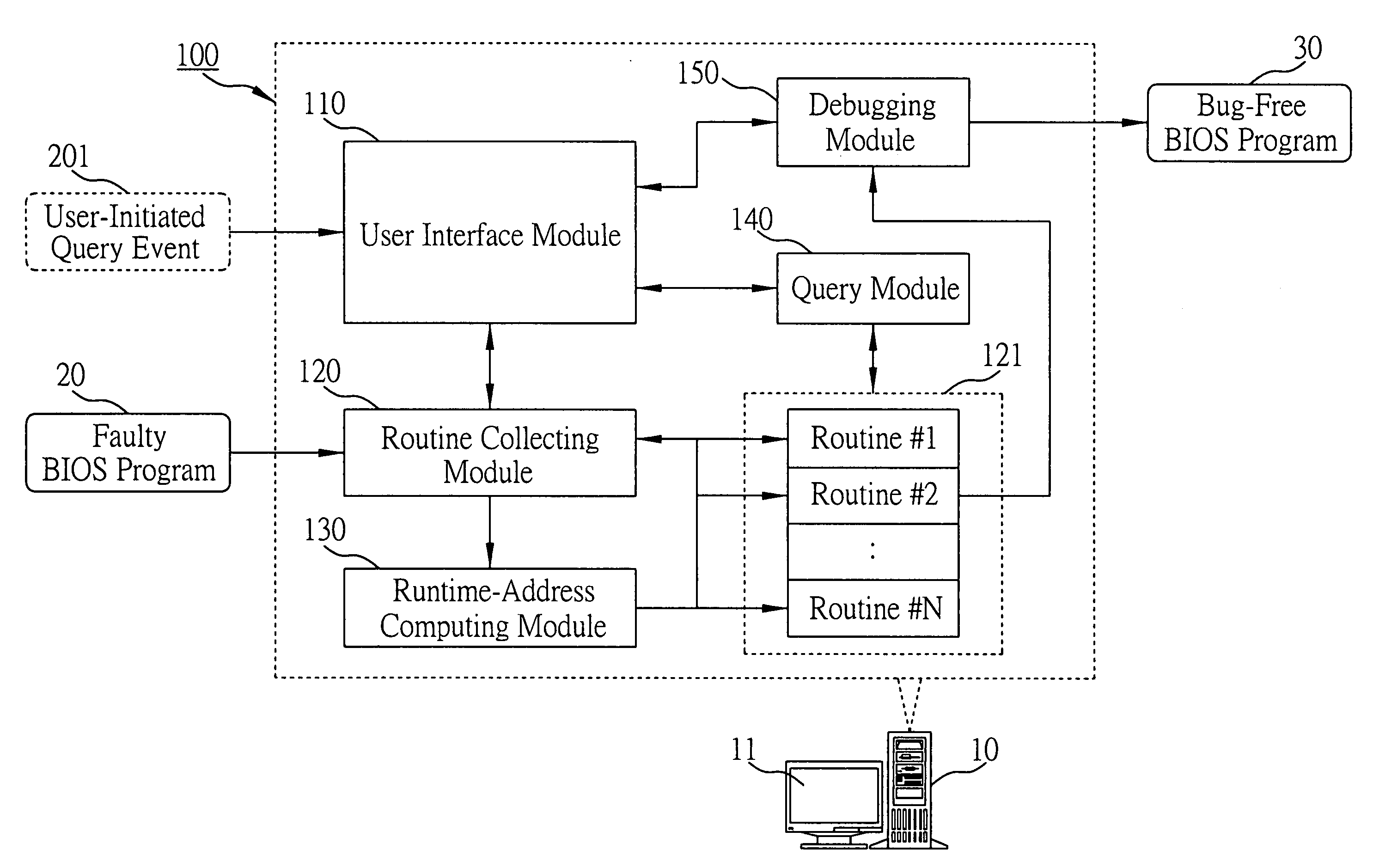 Computer program code debugging method and system