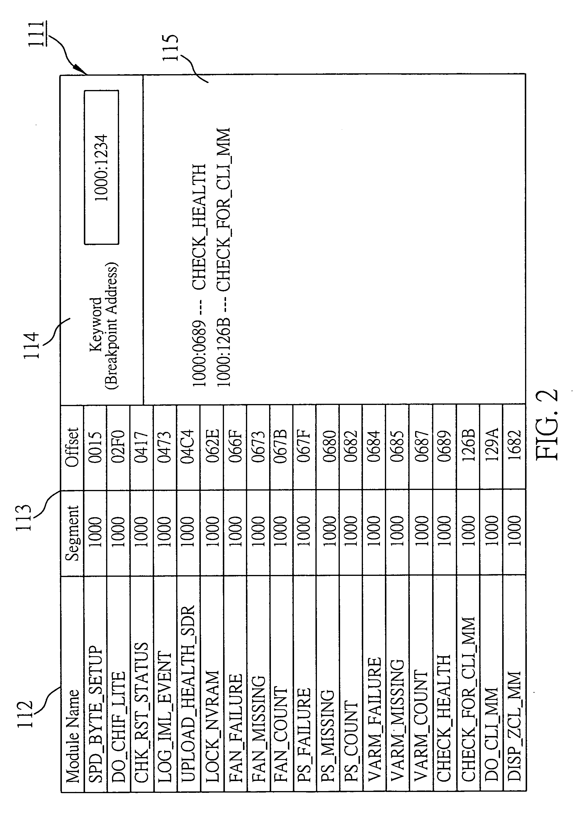 Computer program code debugging method and system