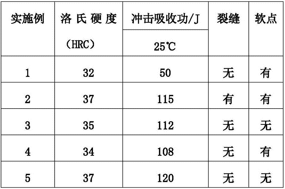 Double-end toothed stud and manufacturing method thereof