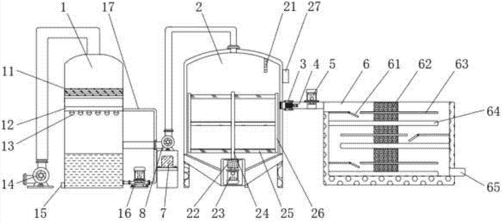 Anti-clogging efficient sewage treatment device