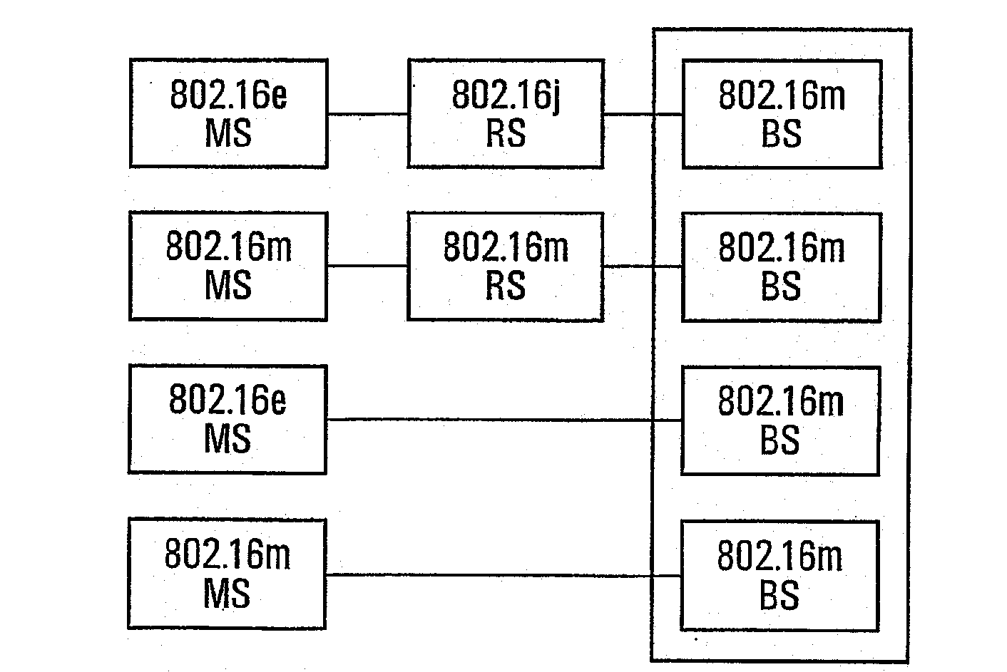 Optimizing downlink communications between a base station and a remote terminal by power sharing