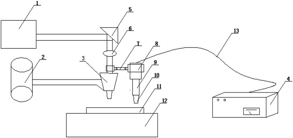 Method and device for preparing crack-free cladding layer through ultrasonic vibration-assisted laser cladding