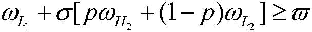 Dynamic incentive contract design method for energy transaction in smart power grid