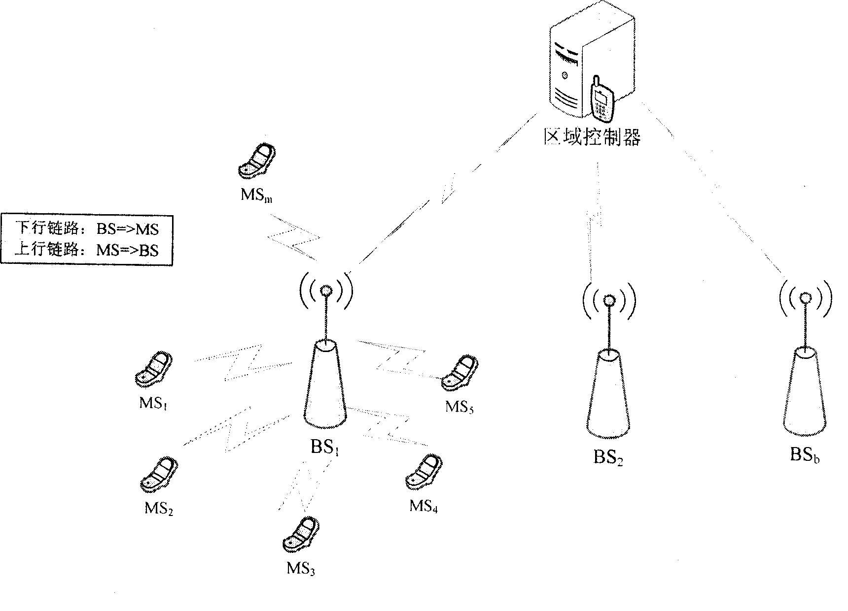 Digital cluster communication method with the control channel frequency hopping function