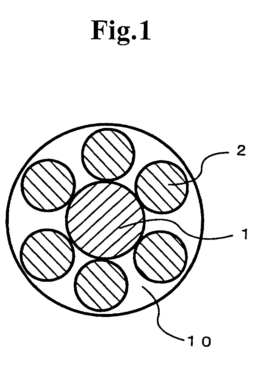 Rubber reinforcing cord and rubber product employing the same