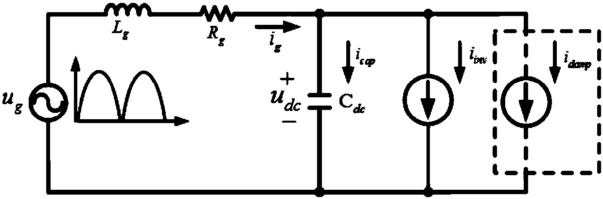 Damping control method in non-electrolytic capacitance permanent-magnet synchronous-motor air conditioning drive system