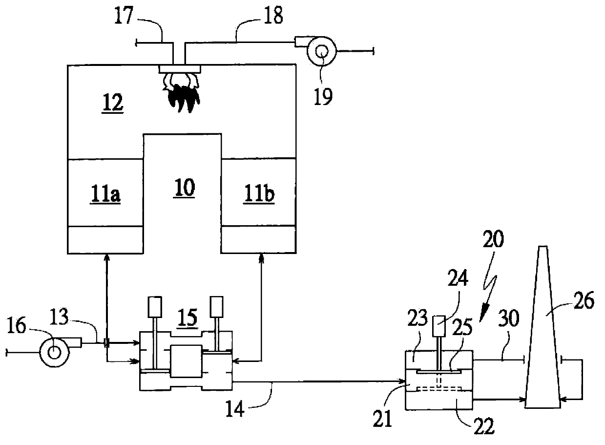 Tail gas switching peak value purification device with heat accumulating type incinerator