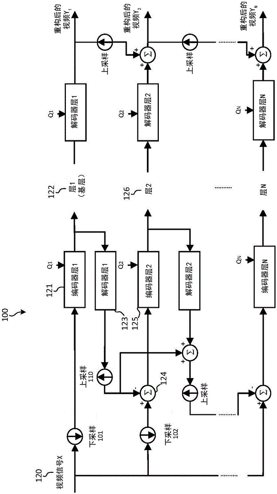 Inter-layer reference picture enhancement for multiple layer video coding