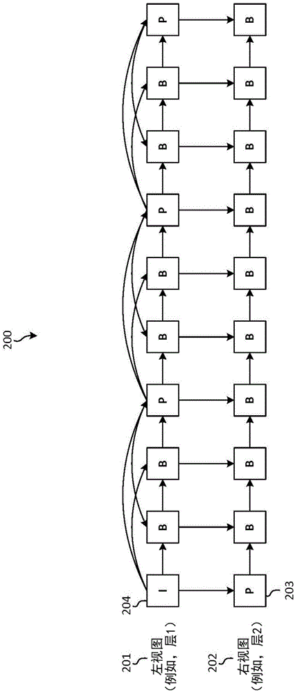 Inter-layer reference picture enhancement for multiple layer video coding