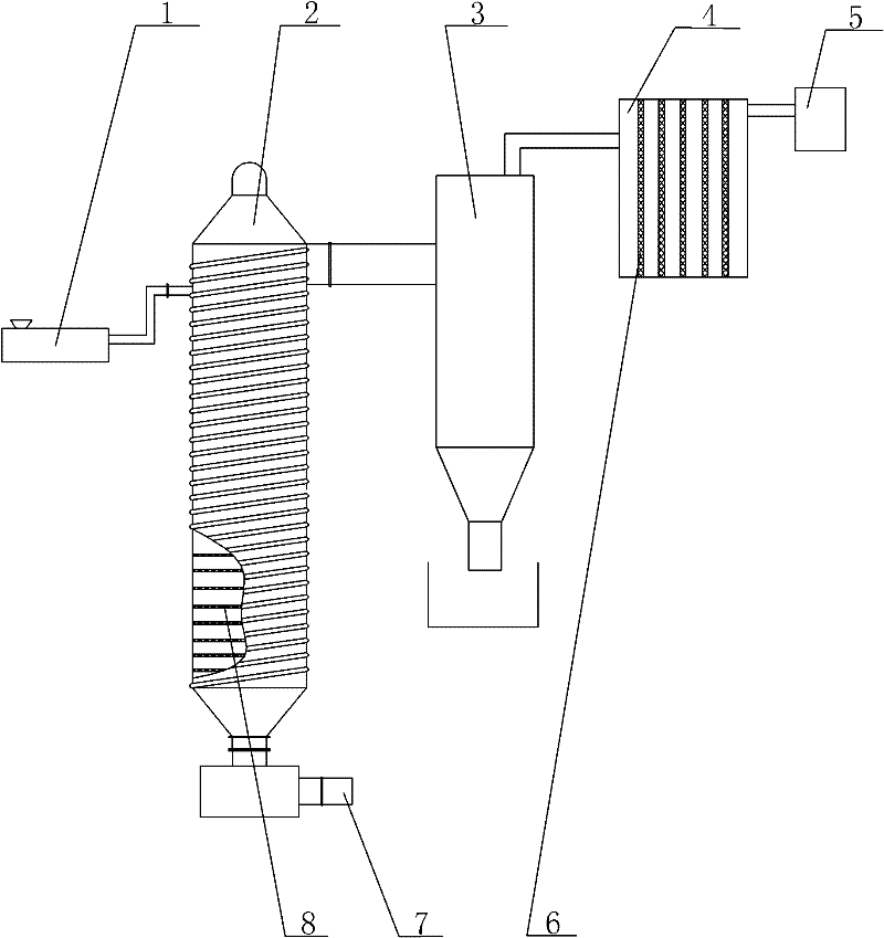 Preparation method of deoiled hard short fibers