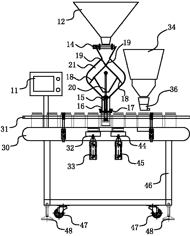 Quantitative canning machine for irregular materials