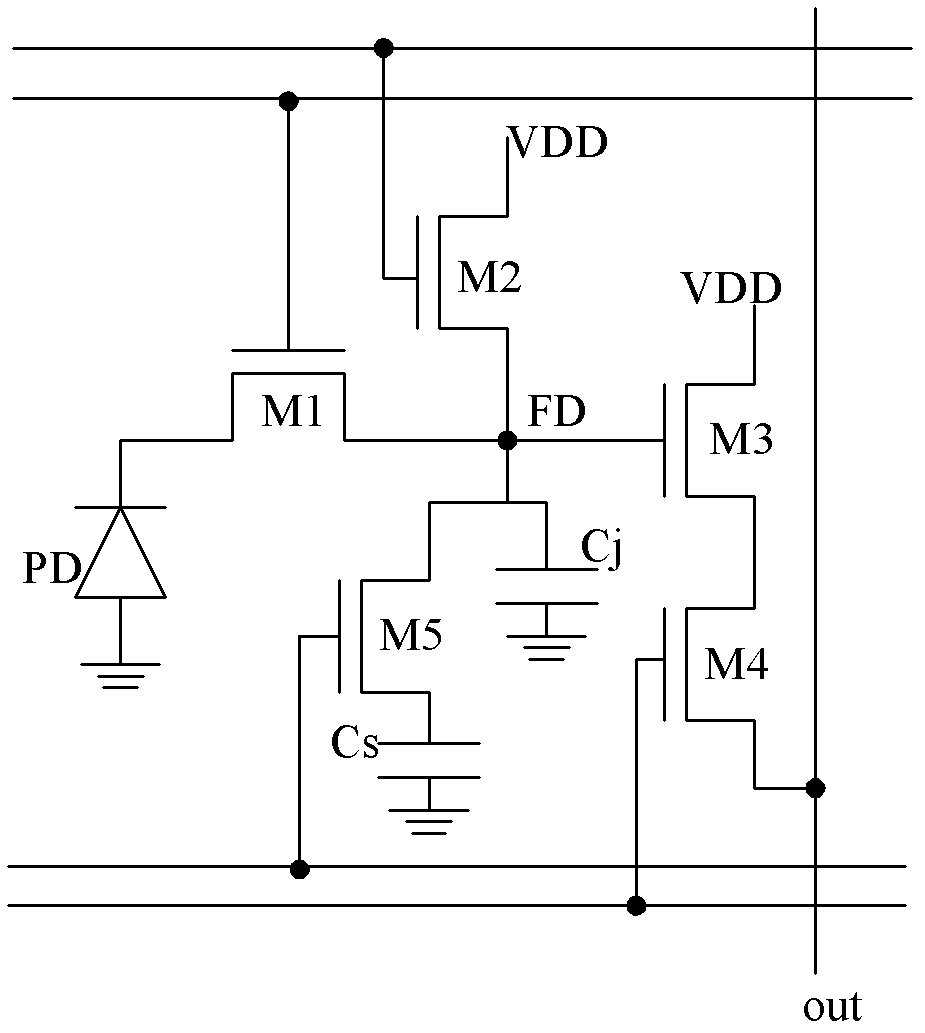 Method for realizing high-dynamic CMOS (complementary metal-oxide-semiconductor) image sensor