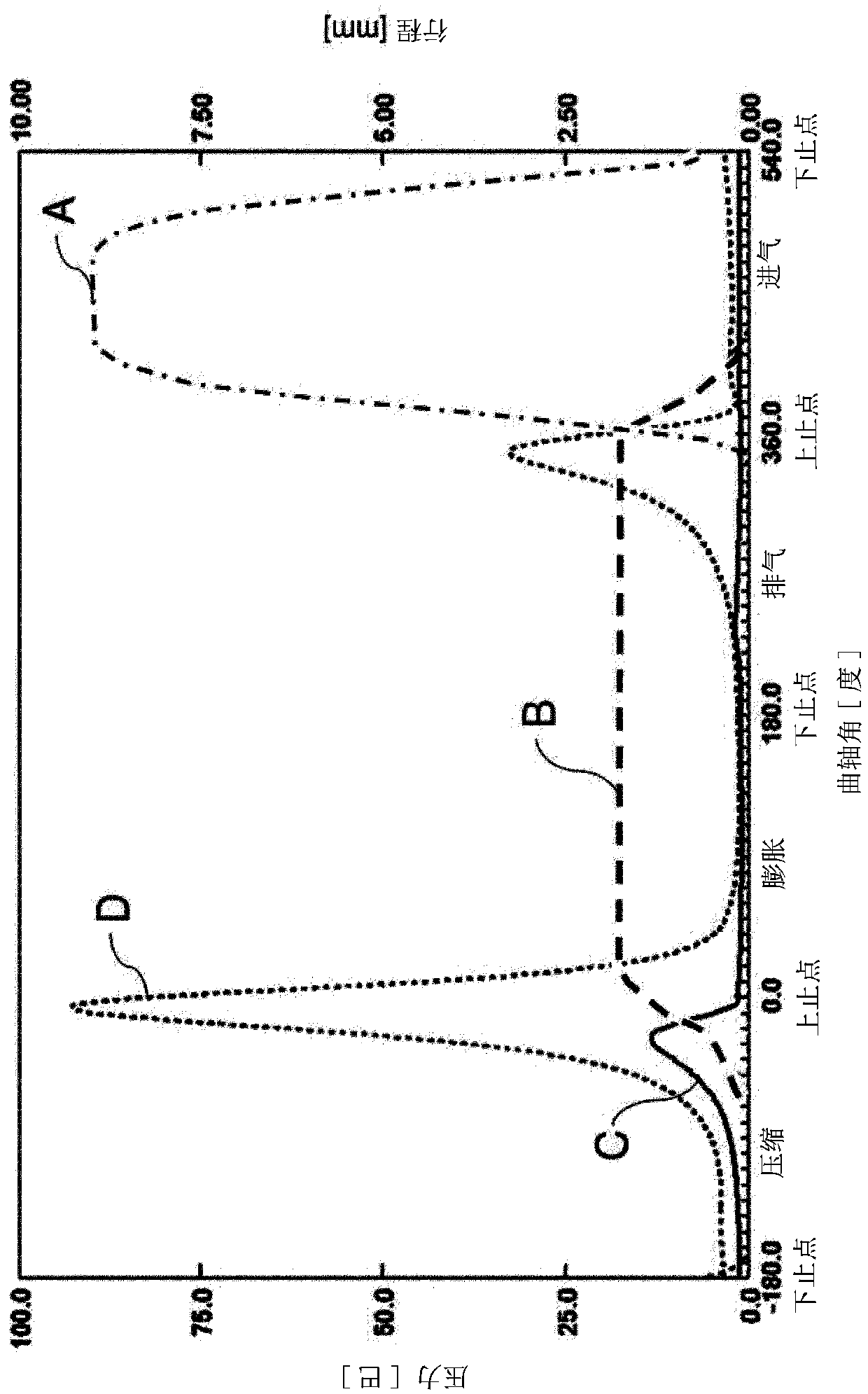 Method for braking internal combustion engine