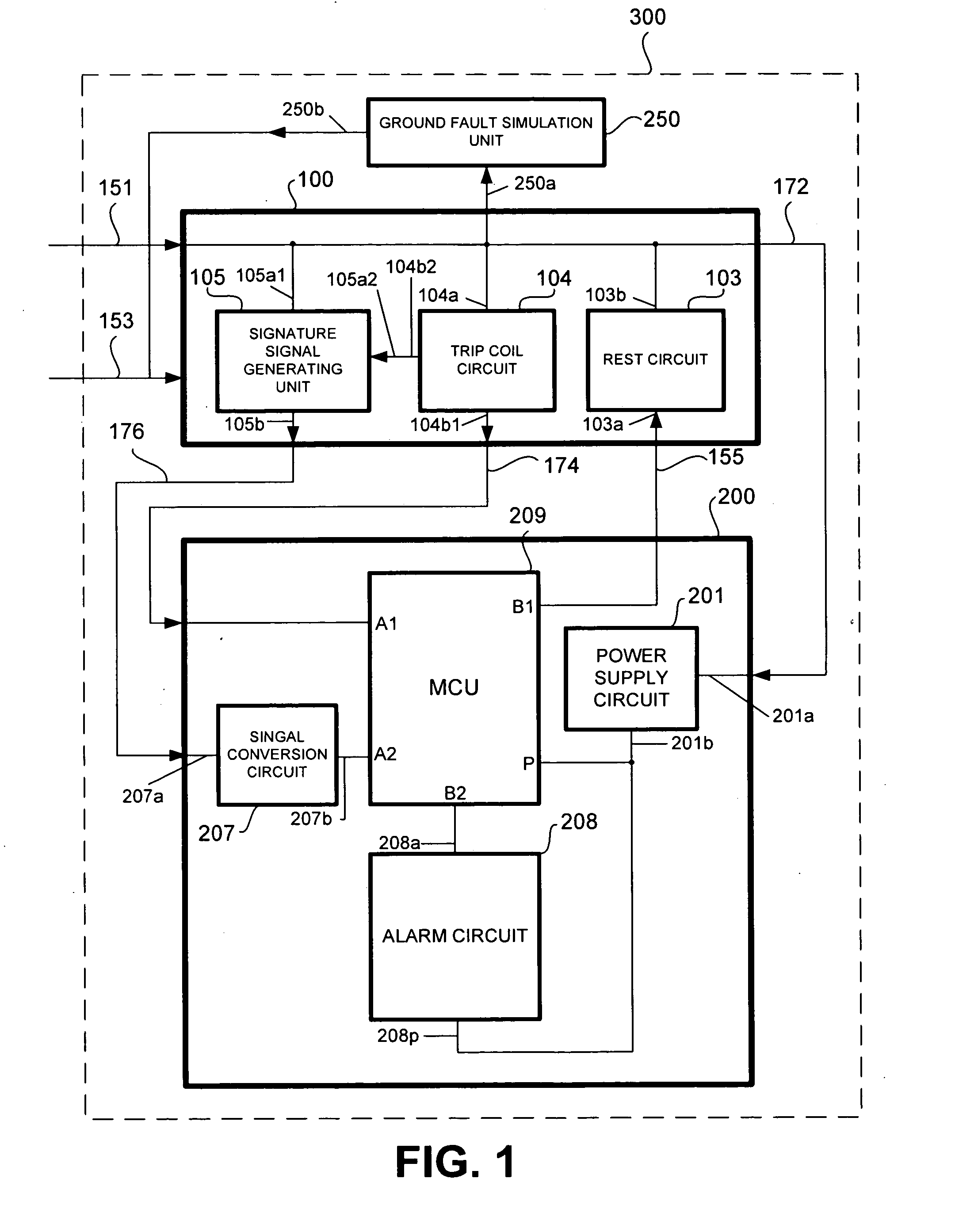 Intelligent life testing methods and apparatus for leakage current protection device with indicating means