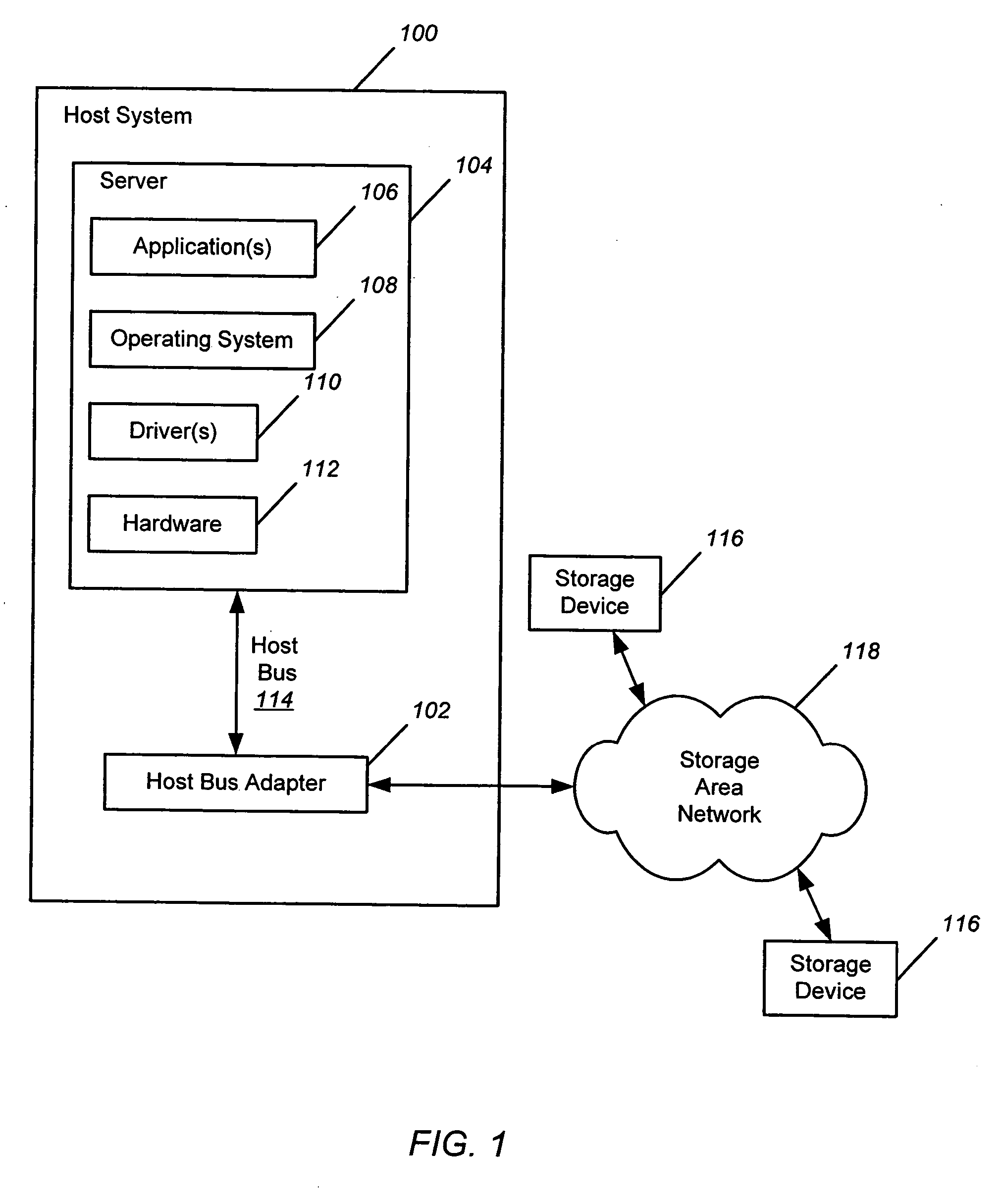 Prerequisite-based scheduler